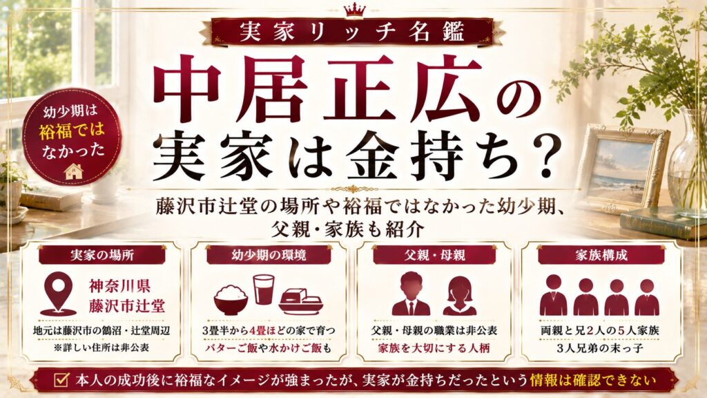 中居正広の実家は金持ち？藤沢市辻堂の場所や裕福ではなかった幼少期、父親・家族も紹介の記事のアイキャッチ画像