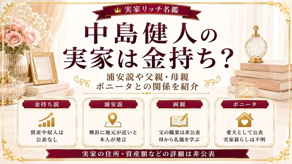 中島健人の実家は金持ち？浦安説や父親・母親、ボニータとの関係を紹介の記事のアイキャッチ画像
