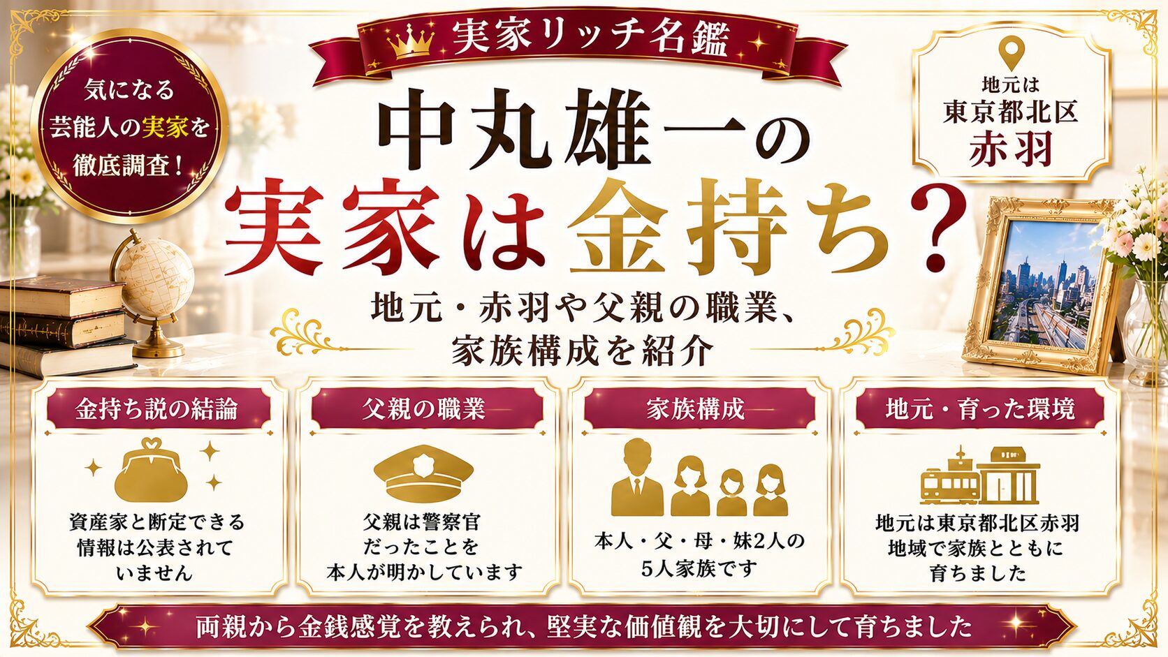 中丸雄一の実家は金持ち?地元・赤羽や父親の職業、家族構成を紹介の記事のアイキャッチ画像