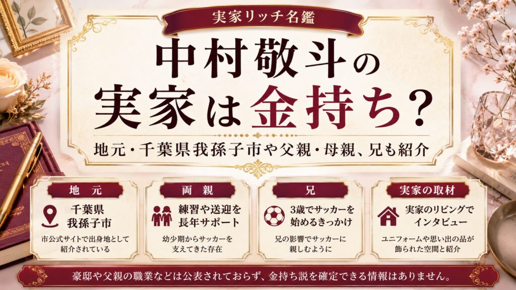 中村敬斗の実家は金持ち？地元・千葉県我孫子市や父親・母親、兄も紹介の記事のアイキャッチ画像