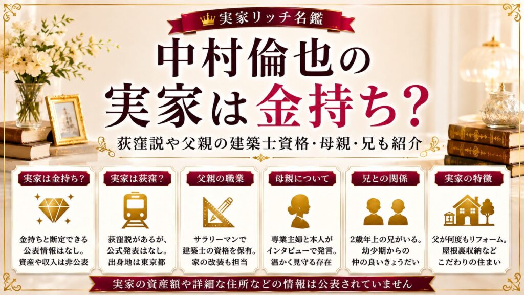 中村倫也の実家は金持ち？荻窪説や父親の建築士資格・母親・兄も紹介の記事のアイキャッチ画像