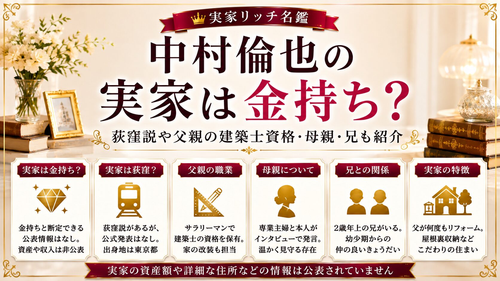 中村倫也の実家は金持ち?荻窪説や父親の建築士資格・母親・兄も紹介の記事のアイキャッチ画像