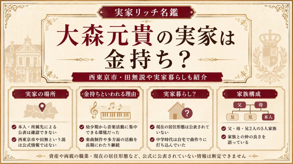 大森元貴の実家は金持ち？西東京市・田無説や実家暮らしも紹介の記事のアイキャッチ画像