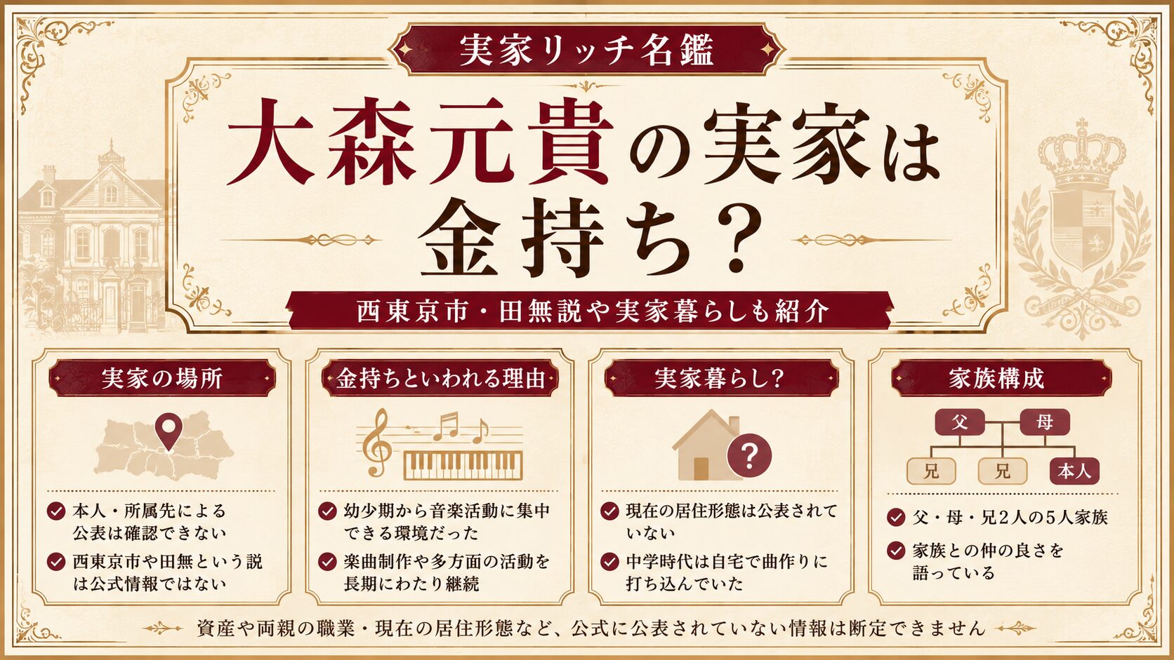 大森元貴の実家は金持ち?西東京市・田無説や実家暮らしも紹介の記事のアイキャッチ画像