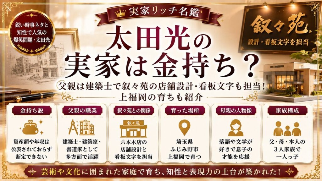 太田光の実家は金持ち？父親は建築士で叙々苑の店舗設計・看板文字も担当！上福岡の育ちも紹介の記事のアイキャッチ画像