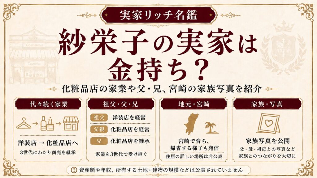 紗栄子（道休紗栄子）の実家は金持ち？化粧品店の家業や父・兄、宮崎の家族写真を紹介の記事のアイキャッチ画像