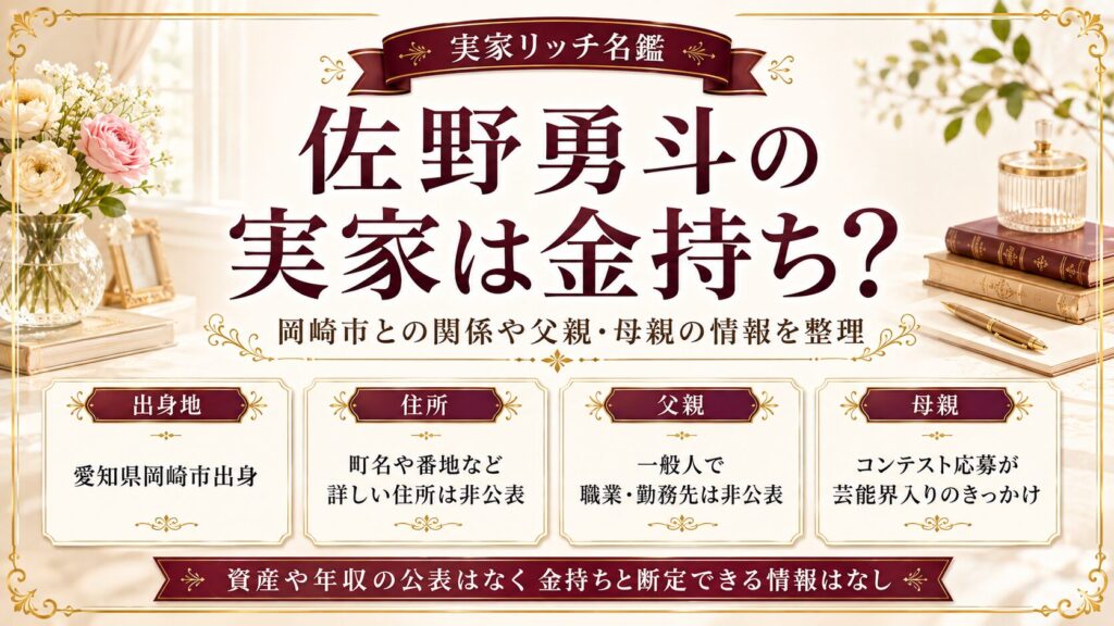 佐野勇斗の実家は金持ち？住所は岡崎市？父親・母親や兄弟も紹介の記事のアイキャッチ画像