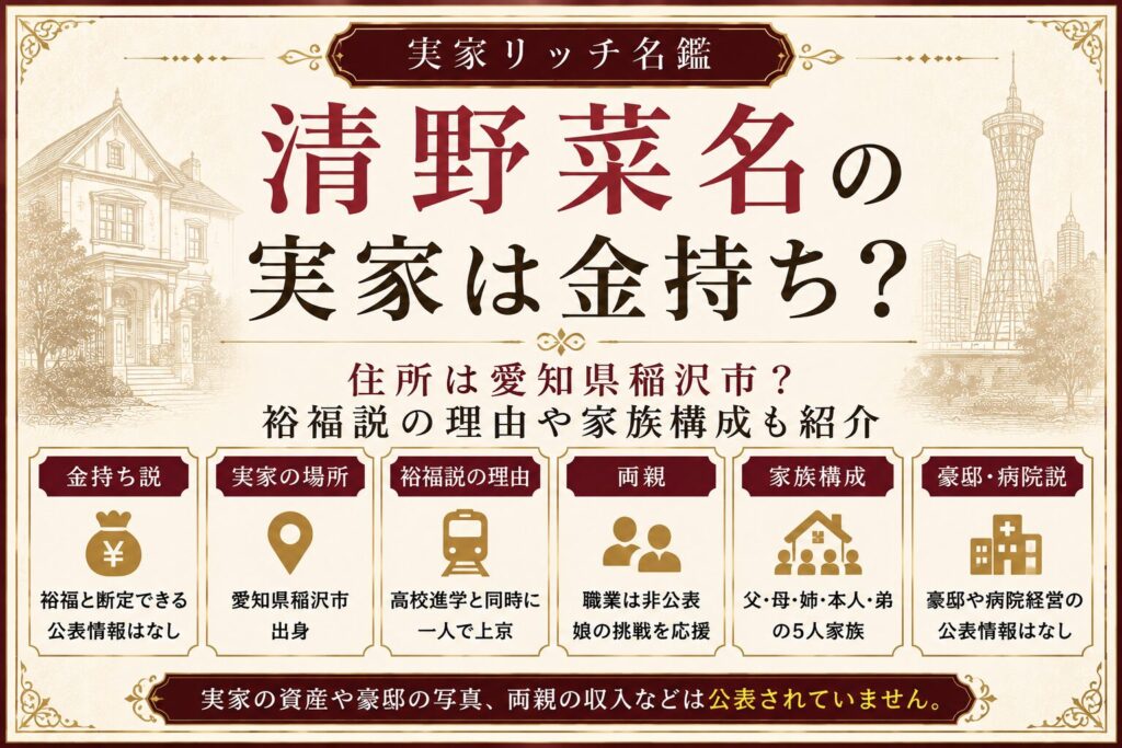 清野菜名の実家は金持ち？住所は愛知県稲沢市？裕福説の理由や家族構成も紹介の記事のアイキャッチ画像