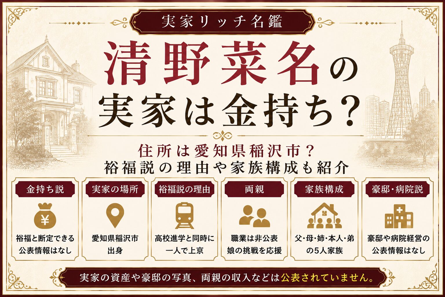 清野菜名の実家は金持ち？住所は愛知県稲沢市？裕福説の理由や家族構成も紹介の記事のアイキャッチ画像