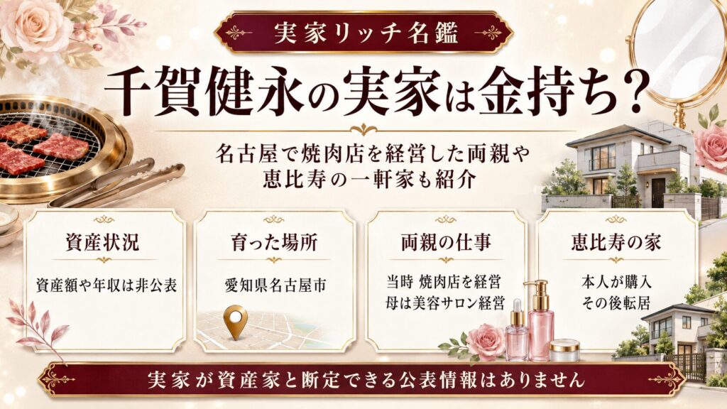 千賀健永の実家は金持ち？名古屋で焼肉店を経営した両親や恵比寿の一軒家も紹介の記事のアイキャッチ画像