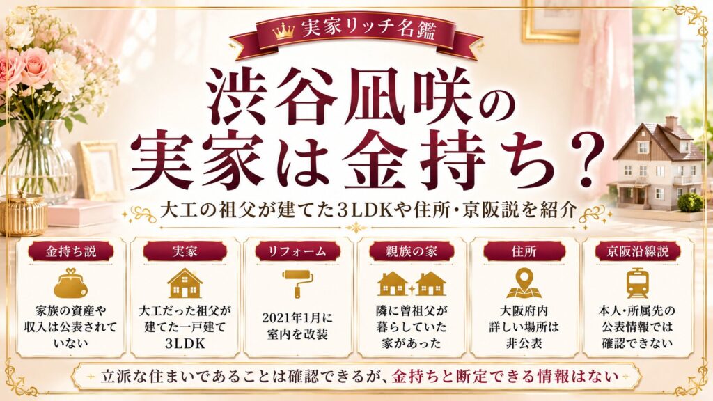 渋谷凪咲の実家は金持ち？大工の祖父が建てた3LDKや住所・京阪説を紹介の記事のアイキャッチ画像