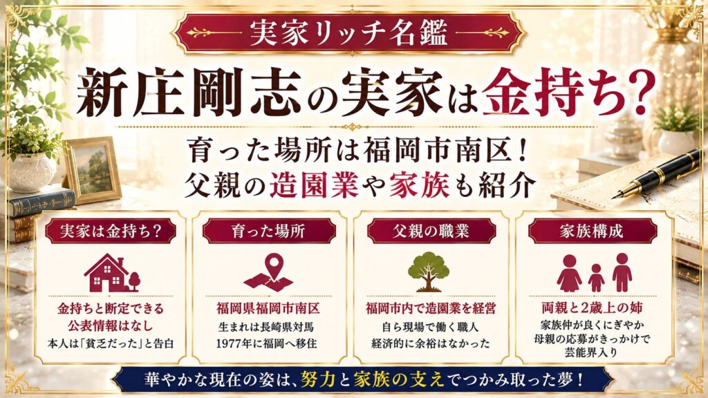 新庄剛志の実家は金持ち？育った場所は福岡市南区！父親の造園業や家族も紹介の記事のアイキャッチ画像