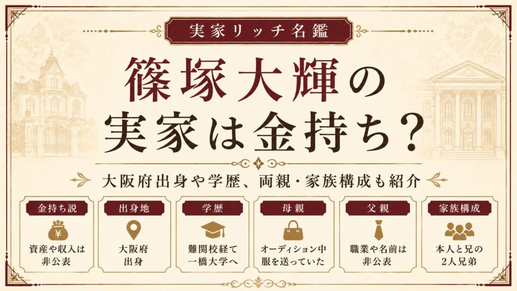 篠塚大輝の実家は金持ち？どこにある？大阪府出身や学歴、両親・家族構成も紹介の記事のアイキャッチ画像
