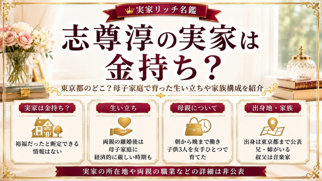 志尊淳の実家は金持ち？東京都のどこ？母子家庭で育った生い立ちや家族構成を紹介の記事のアイキャッチ画像