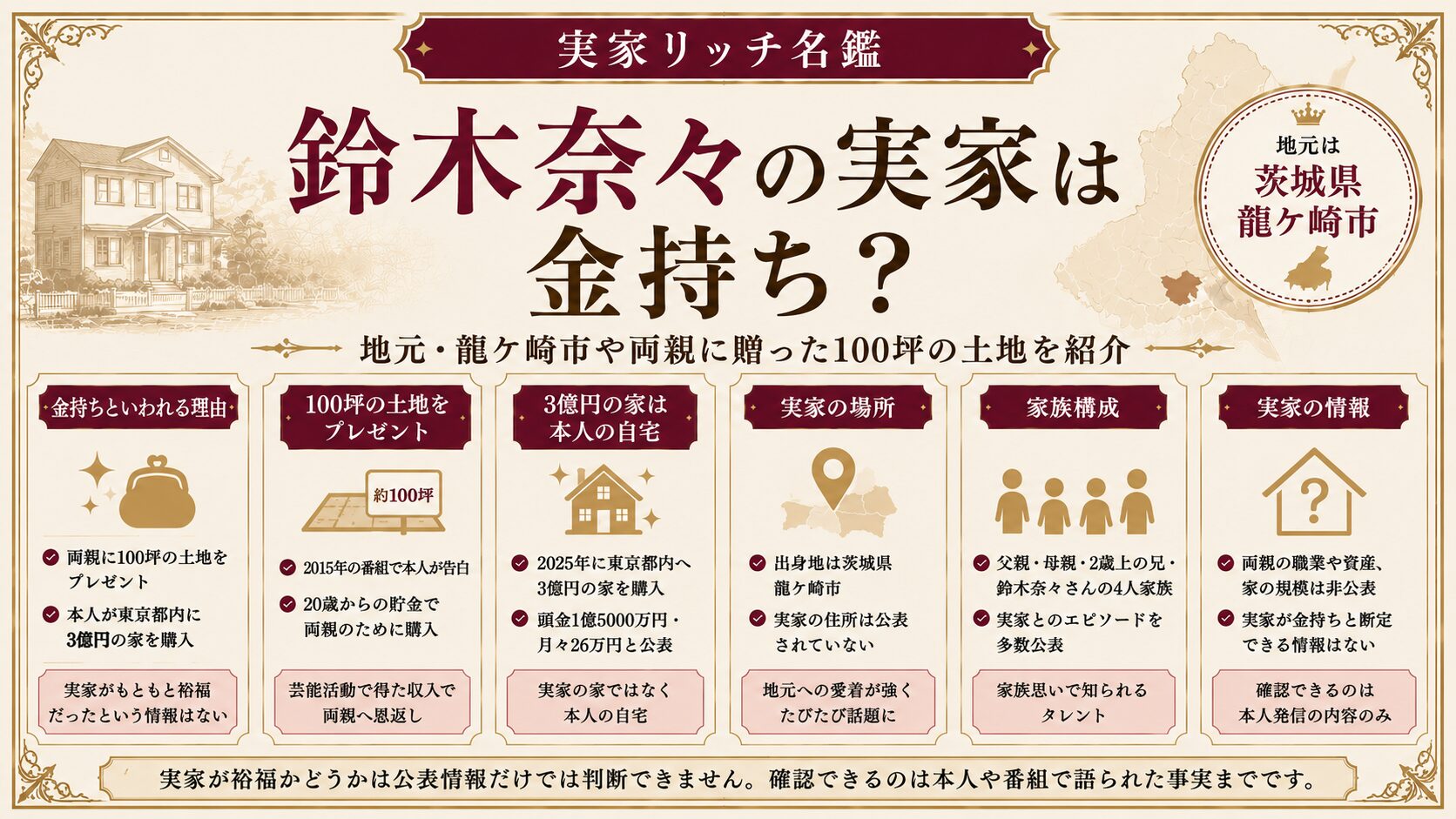 鈴木奈々の実家は金持ち?地元・龍ケ崎市や両親に贈った100坪の土地を紹介の記事のアイキャッチ画像