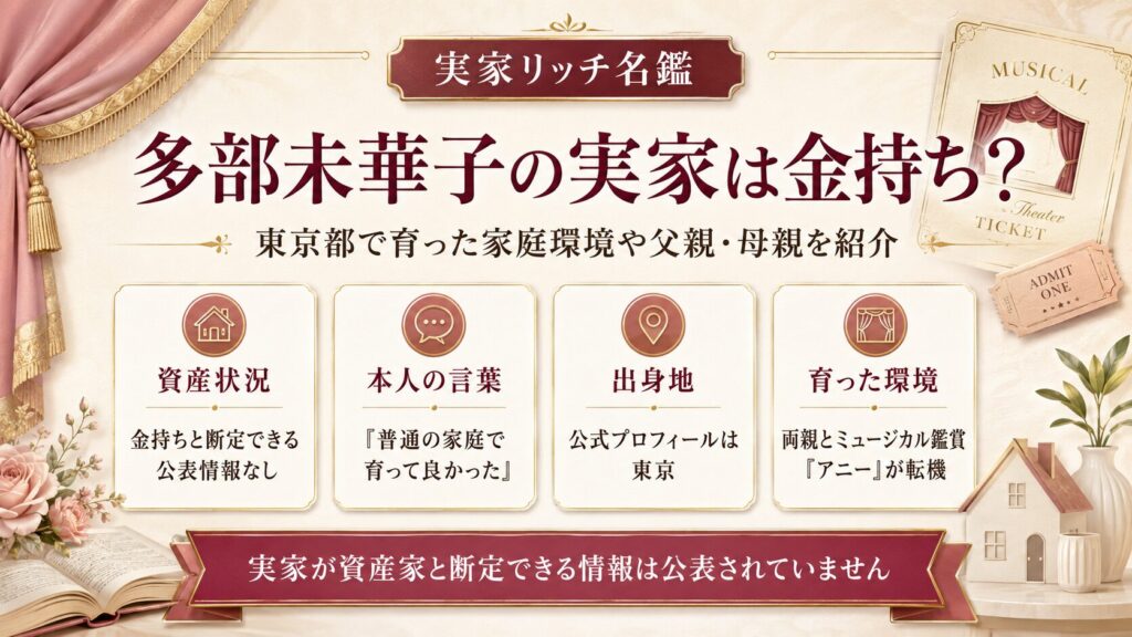 多部未華子の実家は金持ち？東京都で育った家庭環境や父親・母親を紹介の記事のアイキャッチ画像