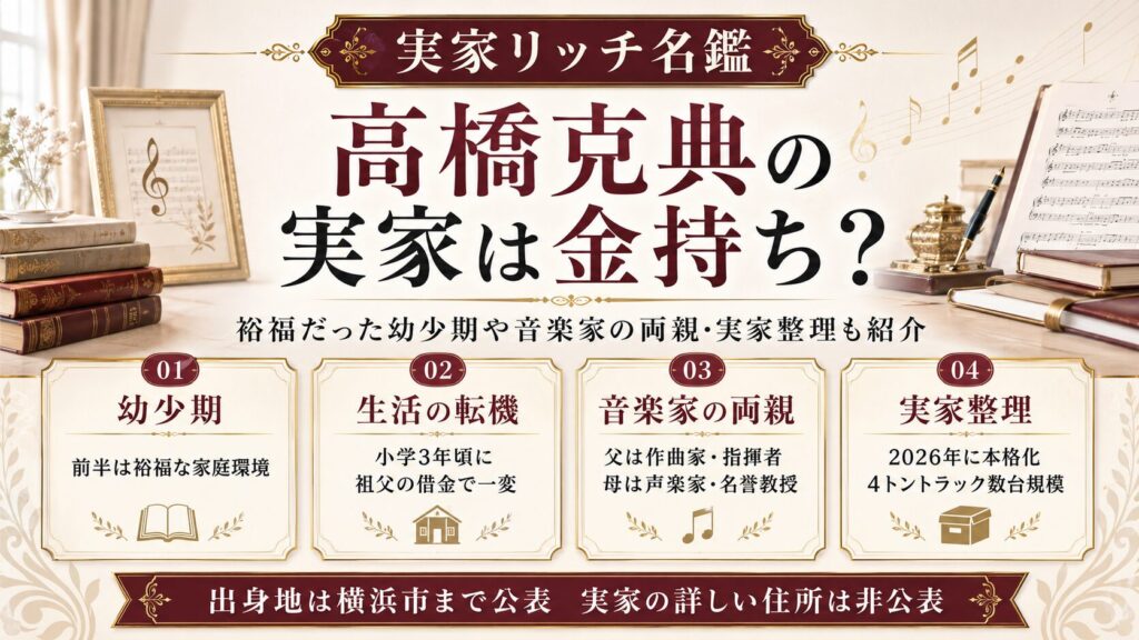 高橋克典の実家は金持ち？裕福だった幼少期や音楽家の両親・実家整理も紹介の記事のアイキャッチ画像