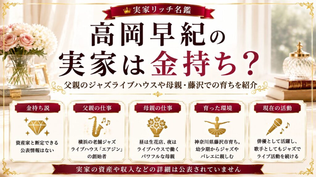 高岡早紀の実家は金持ち？父親のジャズライブハウスや母親・藤沢での育ちを紹介の記事のアイキャッチ画像