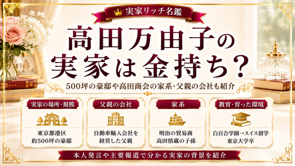 高田万由子の実家は金持ち？500坪の豪邸や高田商会の家系・父親の会社も紹介の記事のアイキャッチ画像