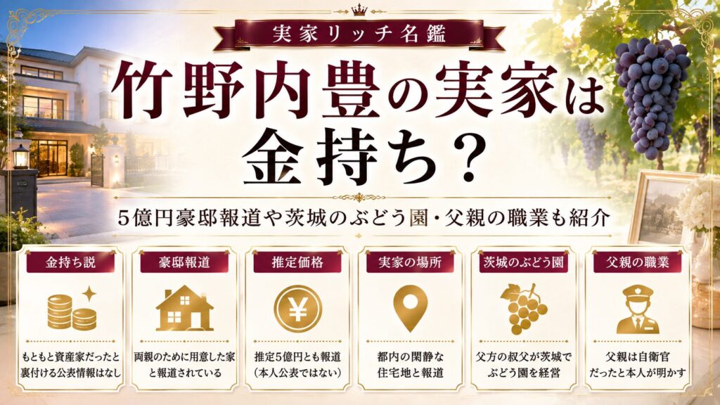 竹野内豊の実家は金持ち？5億円豪邸報道や茨城のぶどう園・父親の職業も紹介の記事のアイキャッチ画像