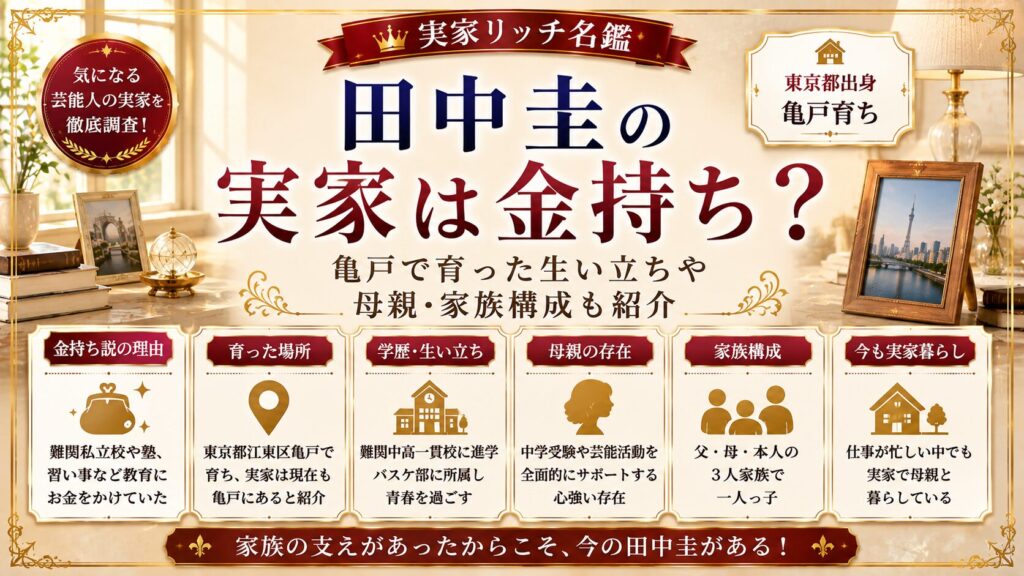 田中圭の実家は金持ち？亀戸で育った生い立ちや母親・家族構成も紹介の記事のアイキャッチ画像