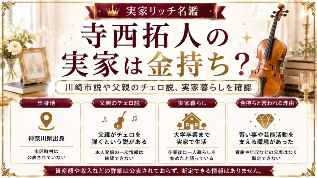 寺西拓人の実家は金持ち？川崎市説や父親のチェロ説、実家暮らしを確認の記事のアイキャッチ画像