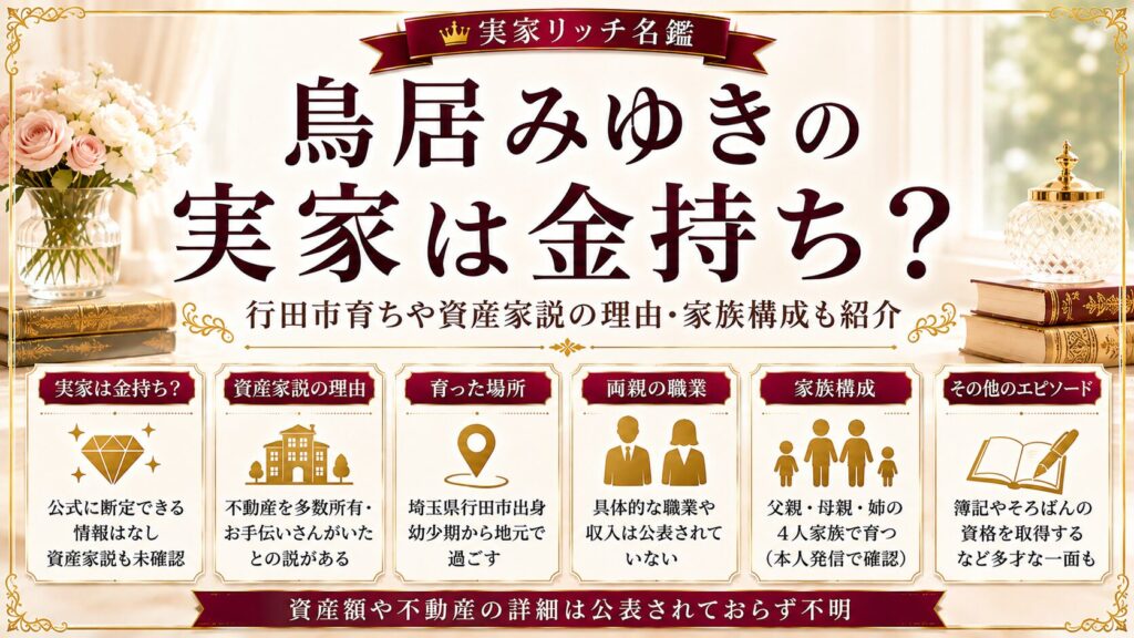 鳥居みゆきの実家は金持ち？行田市育ちや資産家説の理由・家族構成も紹介の記事のアイキャッチ画像
