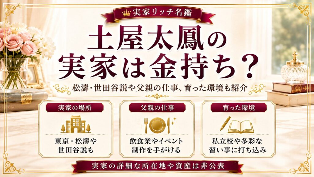 土屋太鳳の実家は金持ち？松濤・世田谷説や父親の仕事、育った環境も紹介の記事のアイキャッチ画像