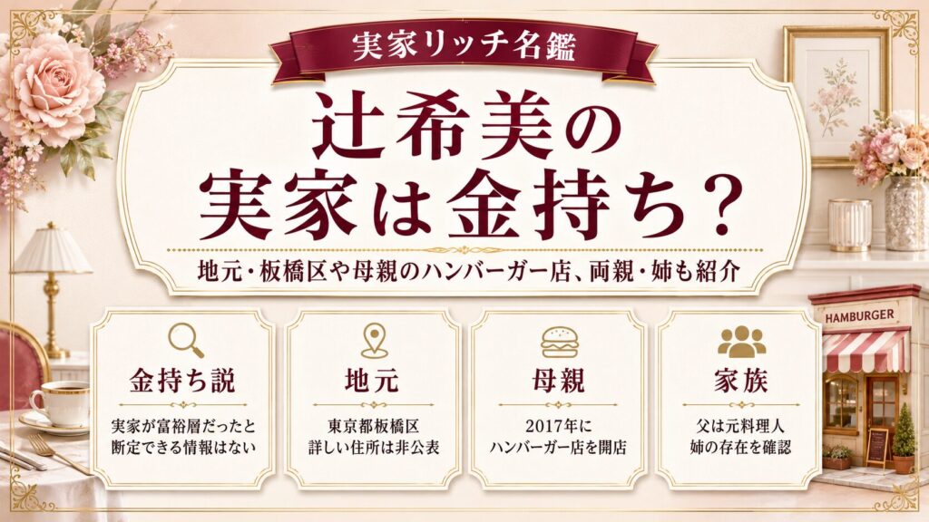 辻希美の実家は金持ち？地元・板橋区や母親のハンバーガー店、両親・姉も紹介の記事のアイキャッチ画像