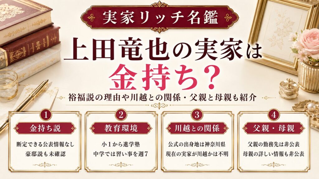 上田竜也の実家は金持ち？裕福説の理由や川越との関係・父親と母親も紹介の記事のアイキャッチ画像