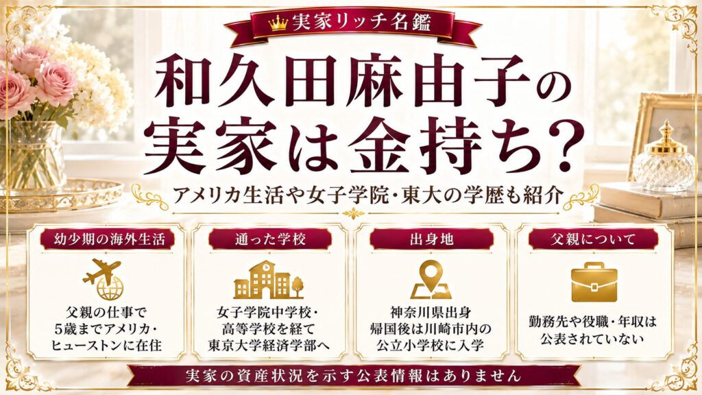 和久田麻由子の実家は金持ち？アメリカ生活や女子学院・東大の学歴も紹介の記事のアイキャッチ画像