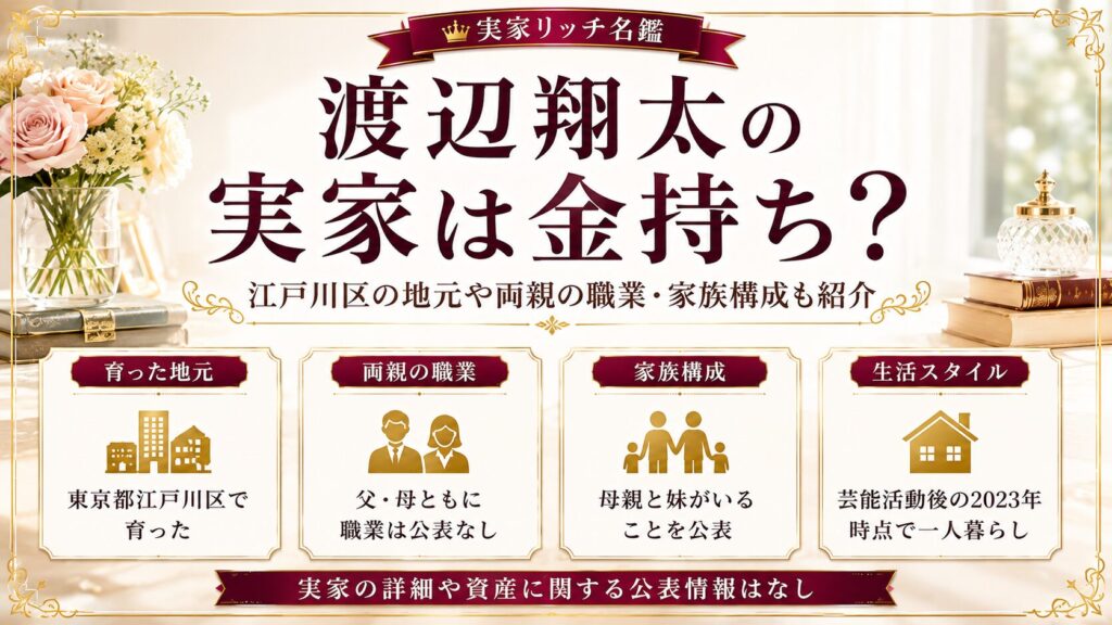 渡辺翔太の実家は金持ち？江戸川区の地元や両親の職業・家族構成も紹介の記事のアイキャッチ画像