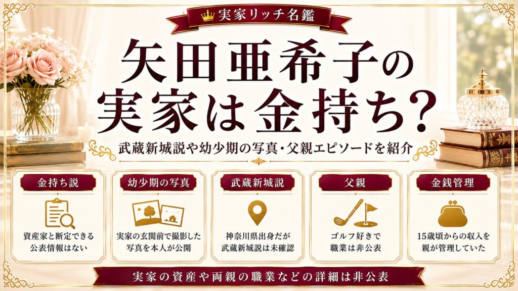矢田亜希子の実家は金持ち？武蔵新城説や幼少期の写真・家族構成も紹介の記事のアイキャッチ画像