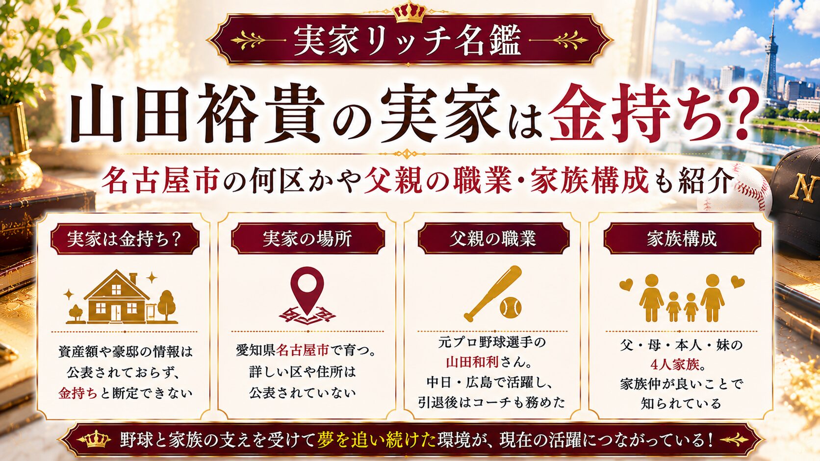 山田裕貴の実家は金持ち？名古屋市の何区かや父親の職業・家族構成も紹介の記事のアイキャッチ画像