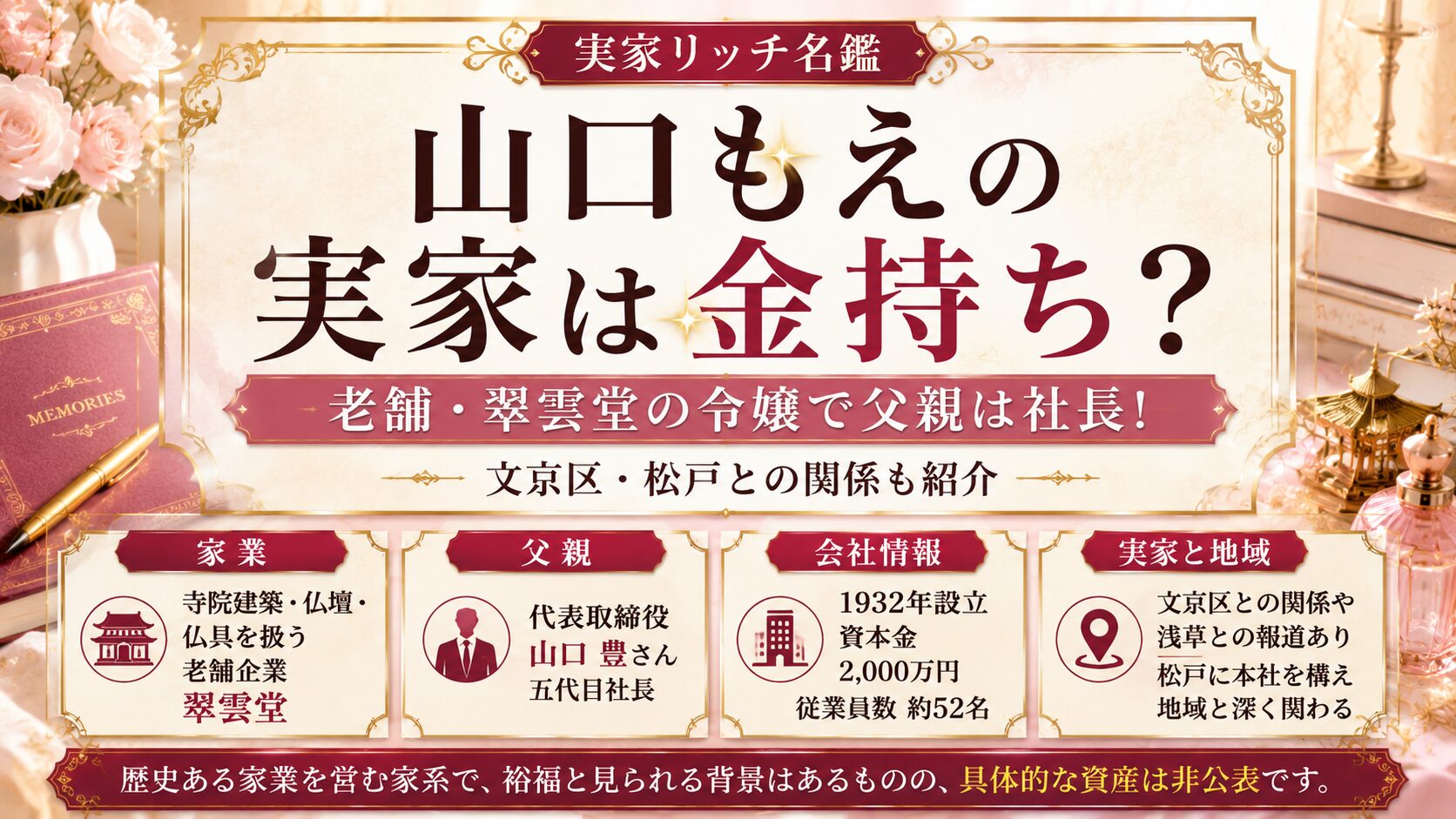山口もえの実家は金持ち?老舗・翠雲堂の令嬢で父親は社長!文京区・松戸との関係も紹介の記事のアイキャッチ画像