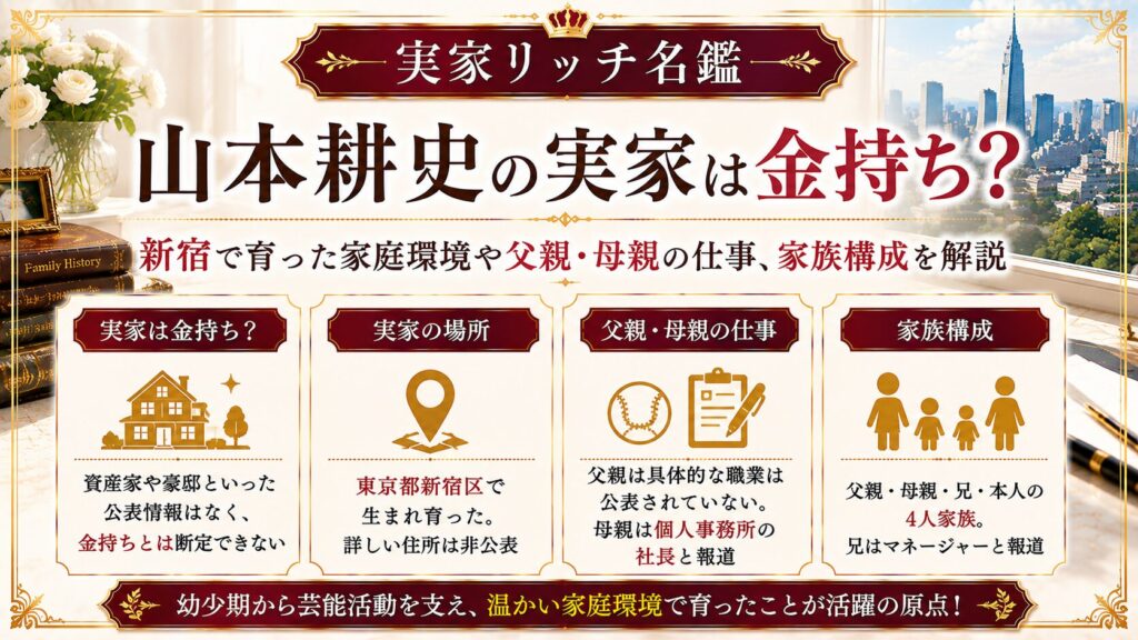 山本耕史の実家は新宿で金持ち？父親・母親の仕事や家族構成を解説の記事のアイキャッチ画像