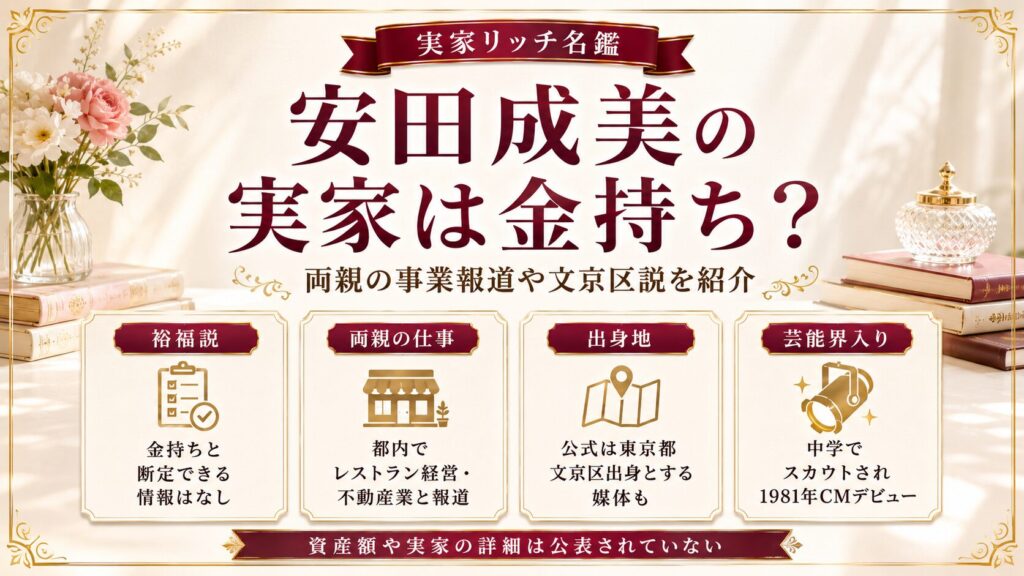 安田成美の実家は金持ち？両親のレストラン経営・不動産業の報道や文京区説を紹介の記事のアイキャッチ画像