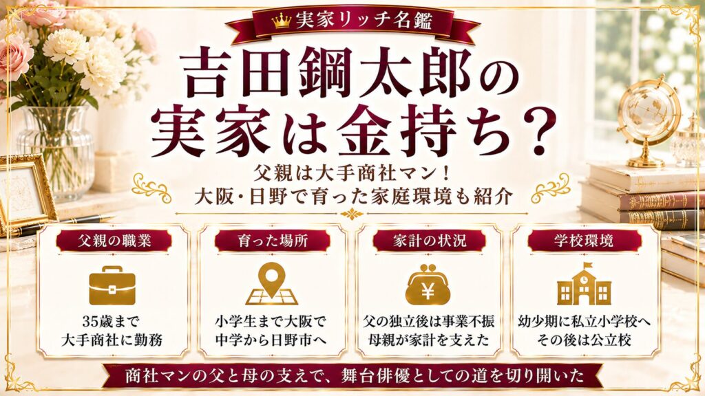 吉田鋼太郎の実家は金持ち？父親は大手商社マン！大阪・日野で育った家庭環境も紹介の記事のアイキャッチ画像