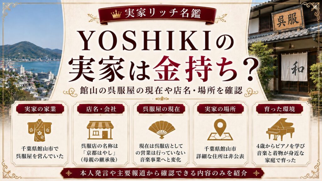 YOSHIKIの実家は金持ち？館山の呉服屋の現在や店名・場所を確認の記事のアイキャッチ画像