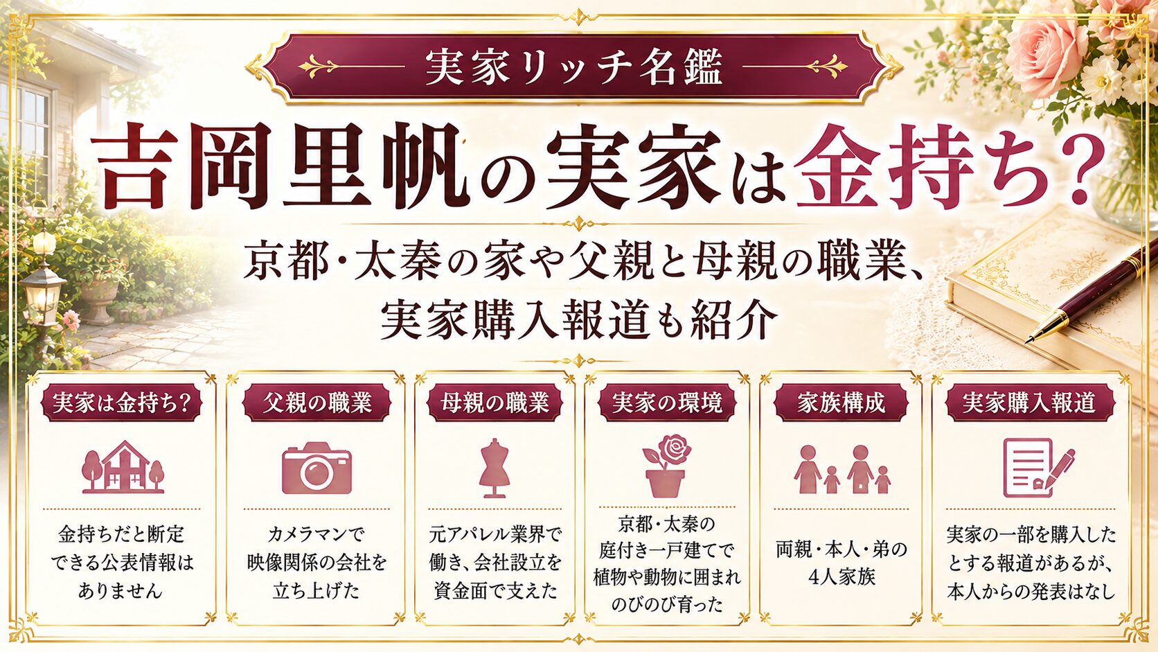 吉岡里帆の実家は金持ち？京都・太秦の家や父親と母親の職業、実家購入報道も紹介の記事のアイキャッチ画像