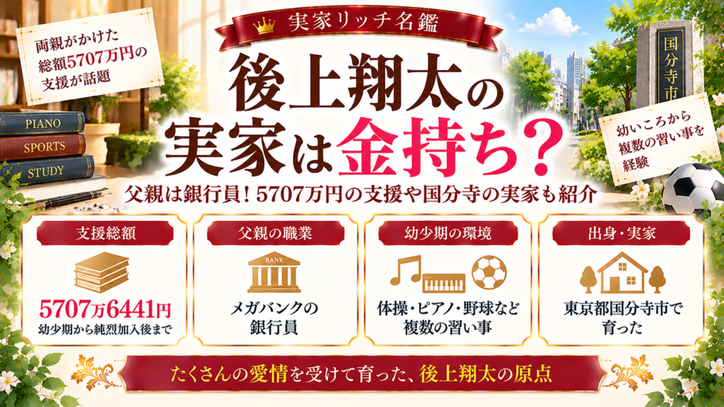 後上翔太の実家は金持ち？父親は銀行員！5707万円の支援や国分寺の実家も紹介の記事のアイキャッチ画像