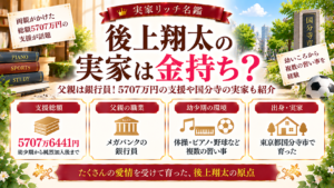 後上翔太の実家は金持ち？父親は銀行員！5707万円の支援や国分寺の実家も紹介の記事のアイキャッチ画像