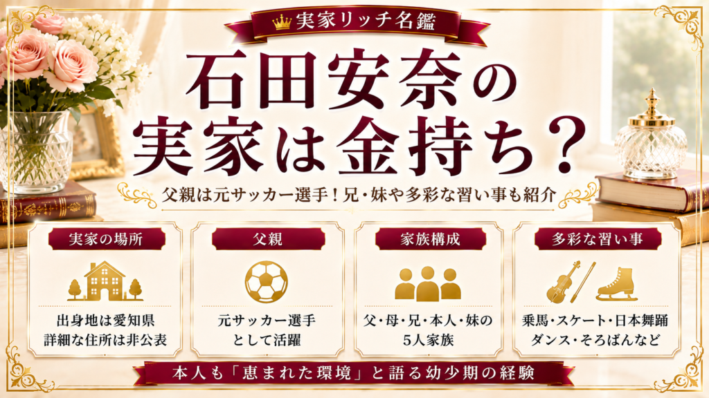石田安奈の実家は金持ち？父親は元サッカー選手！兄・妹や多彩な習い事も紹介の記事のアイキャッチ画像