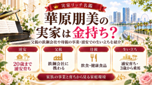 華原朋美の実家は金持ち？父親の鉄鋼会社や母親の飲食店・浦安での生い立ちも紹介の記事のアイキャッチ画像