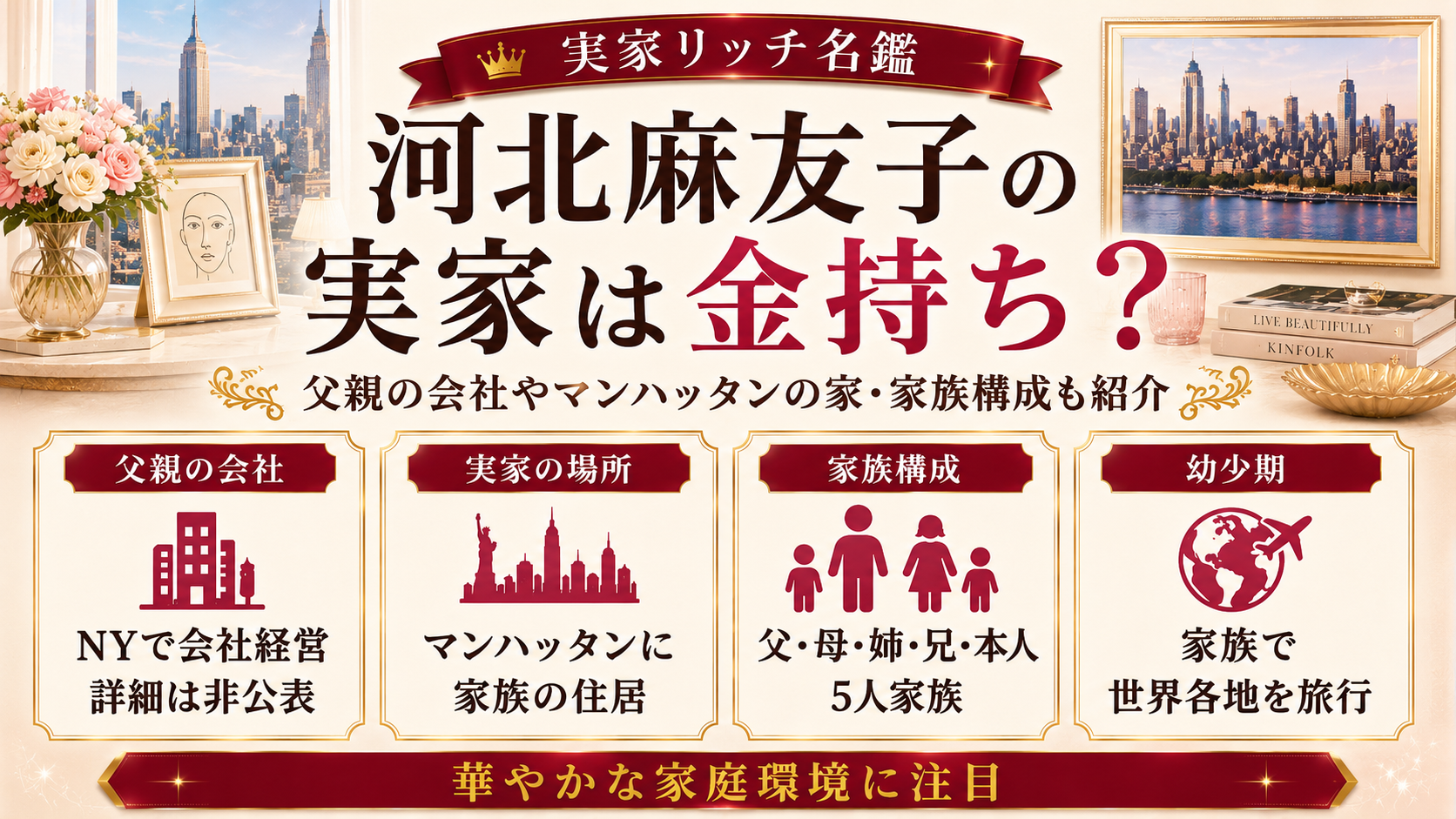 河北麻友子の実家は金持ち?父親の会社やマンハッタンの家・家族構成も紹介の記事のアイキャッチ画像