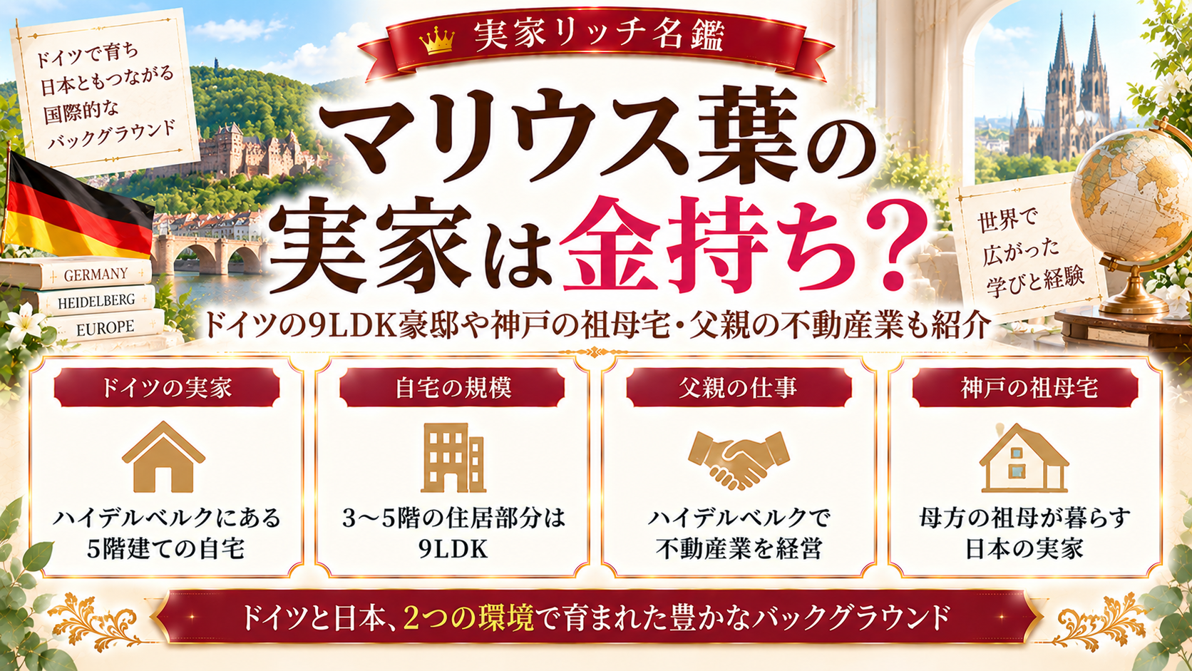 マリウス葉の実家は金持ち?ドイツの9LDK豪邸や神戸の祖母宅・父親の不動産業も紹介の記事のアイキャッチ画像