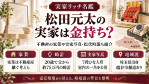 松田元太の実家は金持ち？不動産の家業や実家写真・松伏町説も紹介の記事のアイキャッチ画像