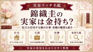 錦織圭の実家は金持ち？松江の自宅や父親の仕事・母親の職業も紹介の記事のアイキャッチ画像