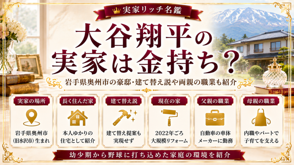 大谷翔平の実家は金持ち？岩手県奥州市の豪邸・建て替え説や両親の職業も紹介の記事のアイキャッチ画像