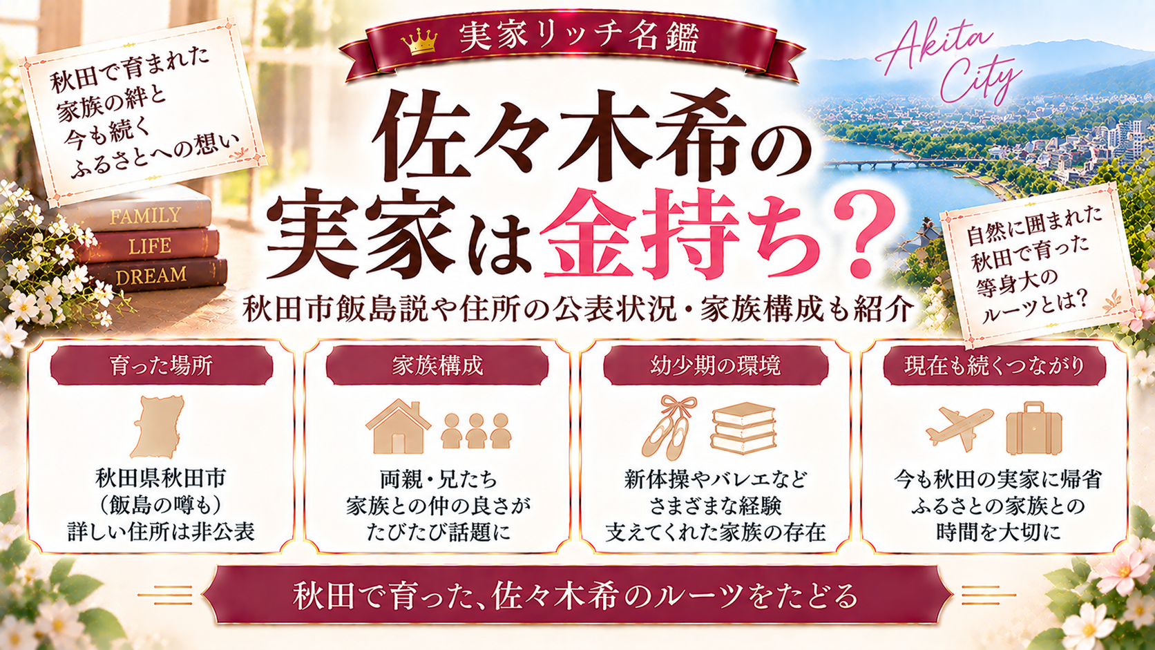 佐々木希の実家は金持ち?秋田市飯島説や住所の公表状況・家族構成も紹介の記事のアイキャッチ画像